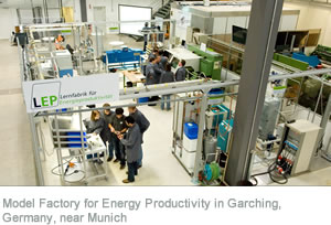 Model factory in Garching