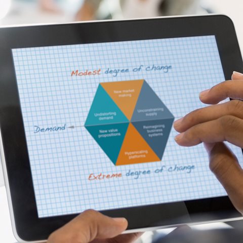 Strategy in a digital age