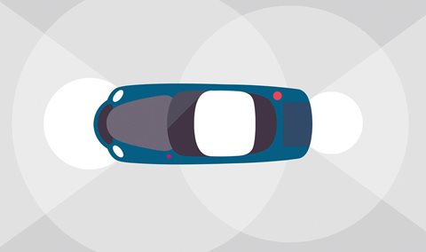 Advanced driver-assistance systems: Challenges and opportunities ahead