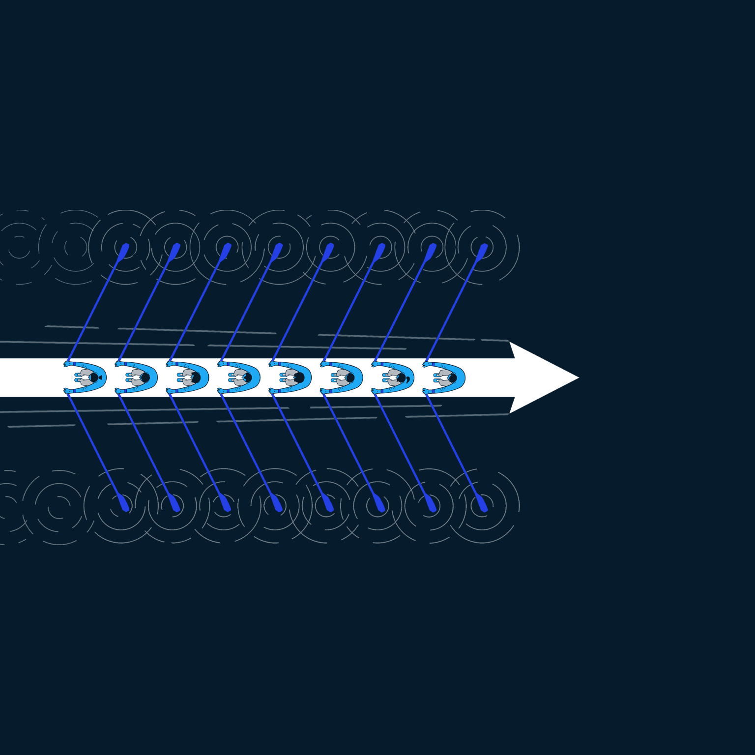 The innovation commitment