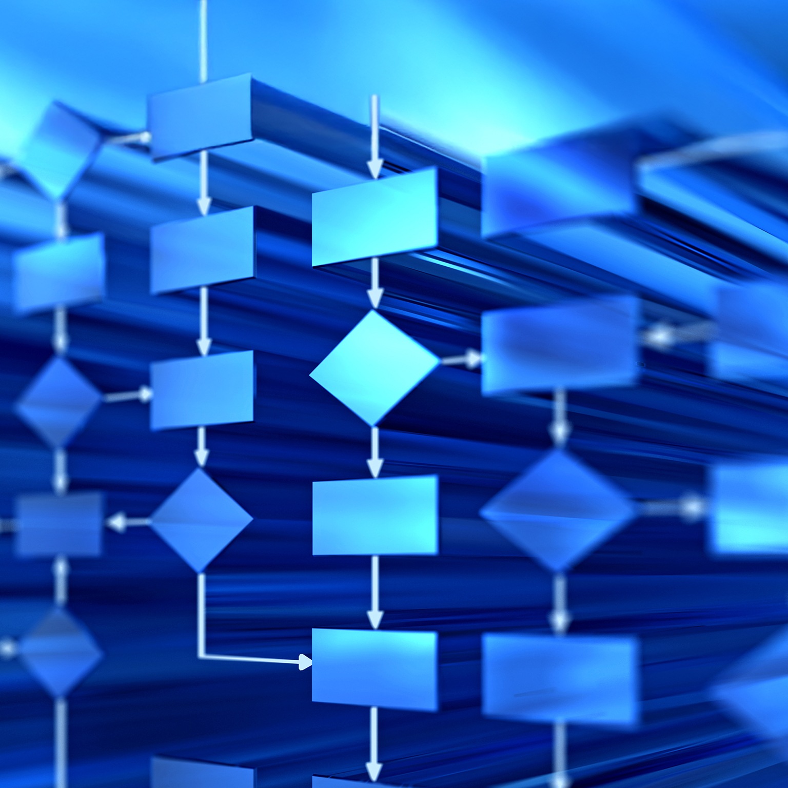 3D flow chart