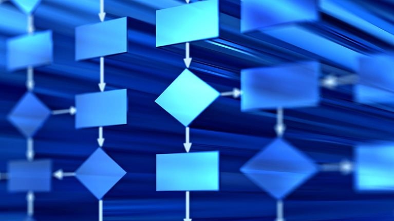 3D flow chart