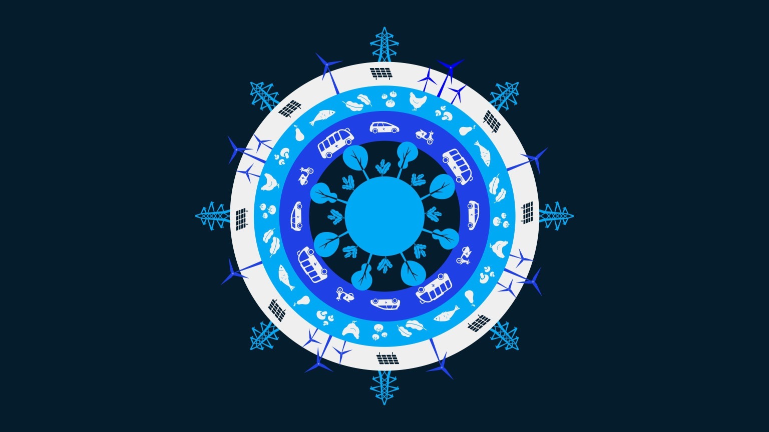 The 1.5-degree challenge