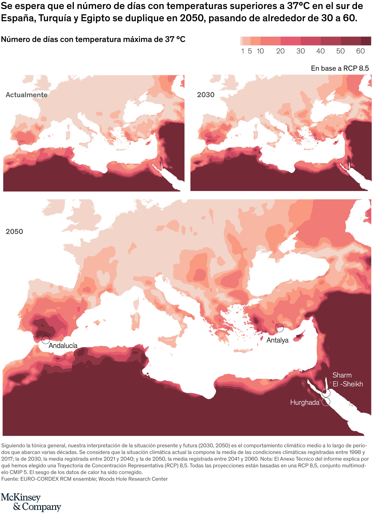 A Mediterranean basin without a Mediterranean climate?