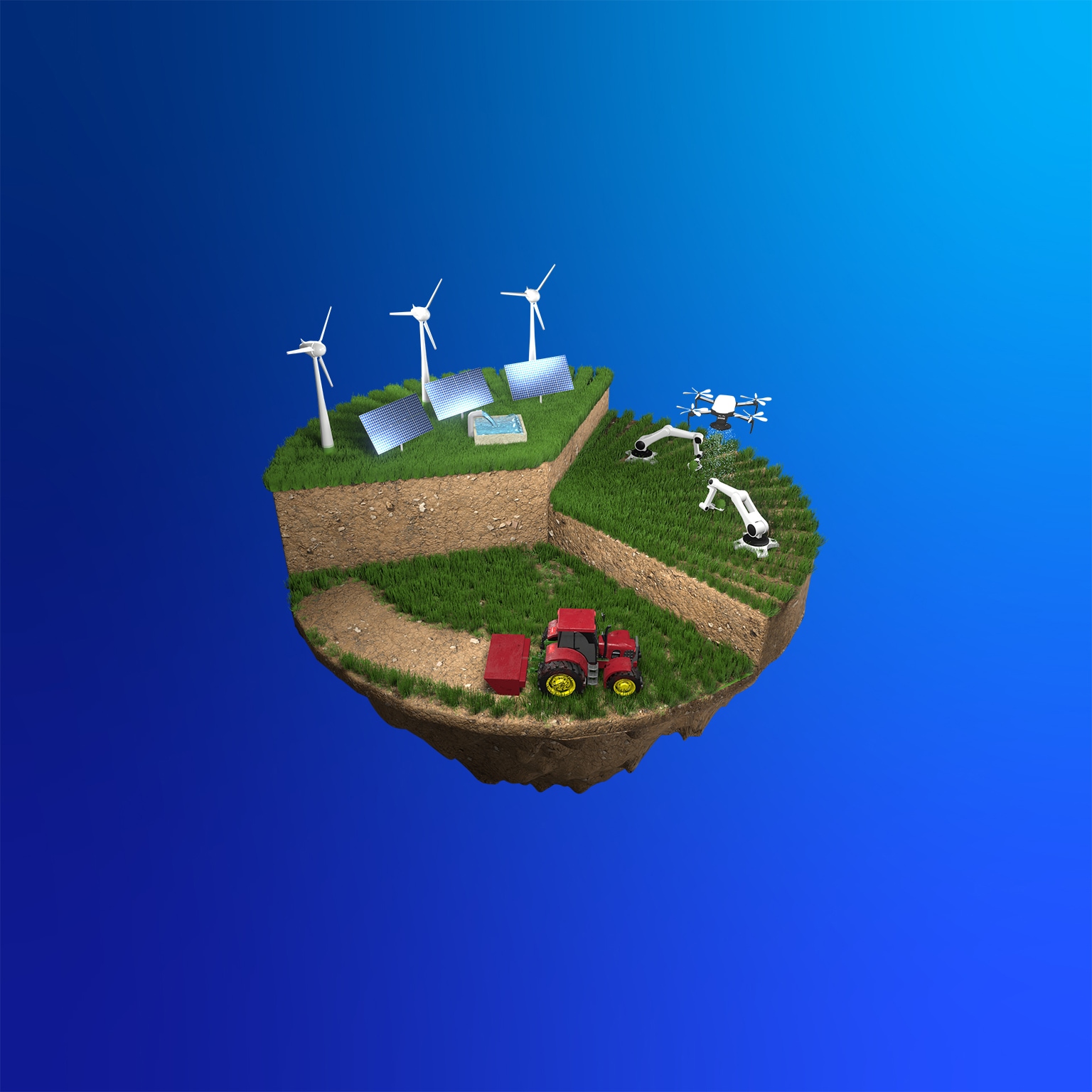 Circle of land divided into three parts, with one third a renewables farm with solar panels and windmills, one third a row of crops with drones and advanced technology, and one third a tractor harvesting crops.
