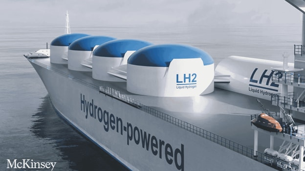 Clean hydrogen opportunity for hydrocarbon-rich countries