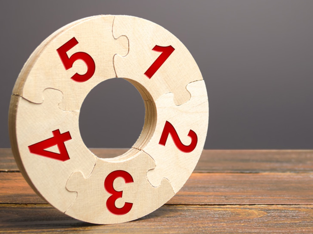 خمس أولويات على الرؤساء التنفيذيين الانتباه لها في الوضع الطبيعي المقبل