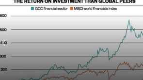 GCC banks excel beyond global counterparts, poised for exceptional years ahead report