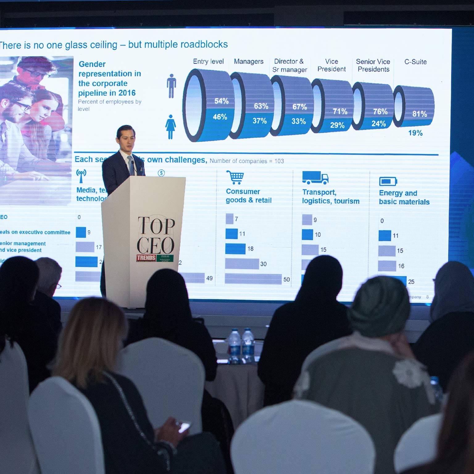 Middle East Media Centre