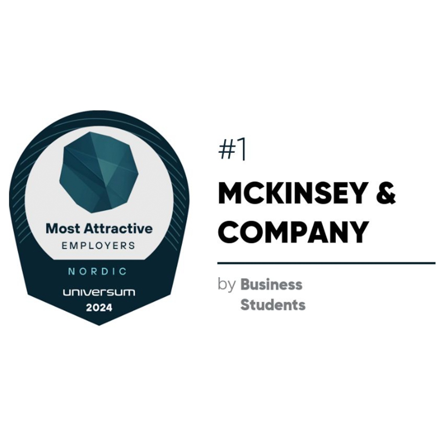 Most attractive employer 2024