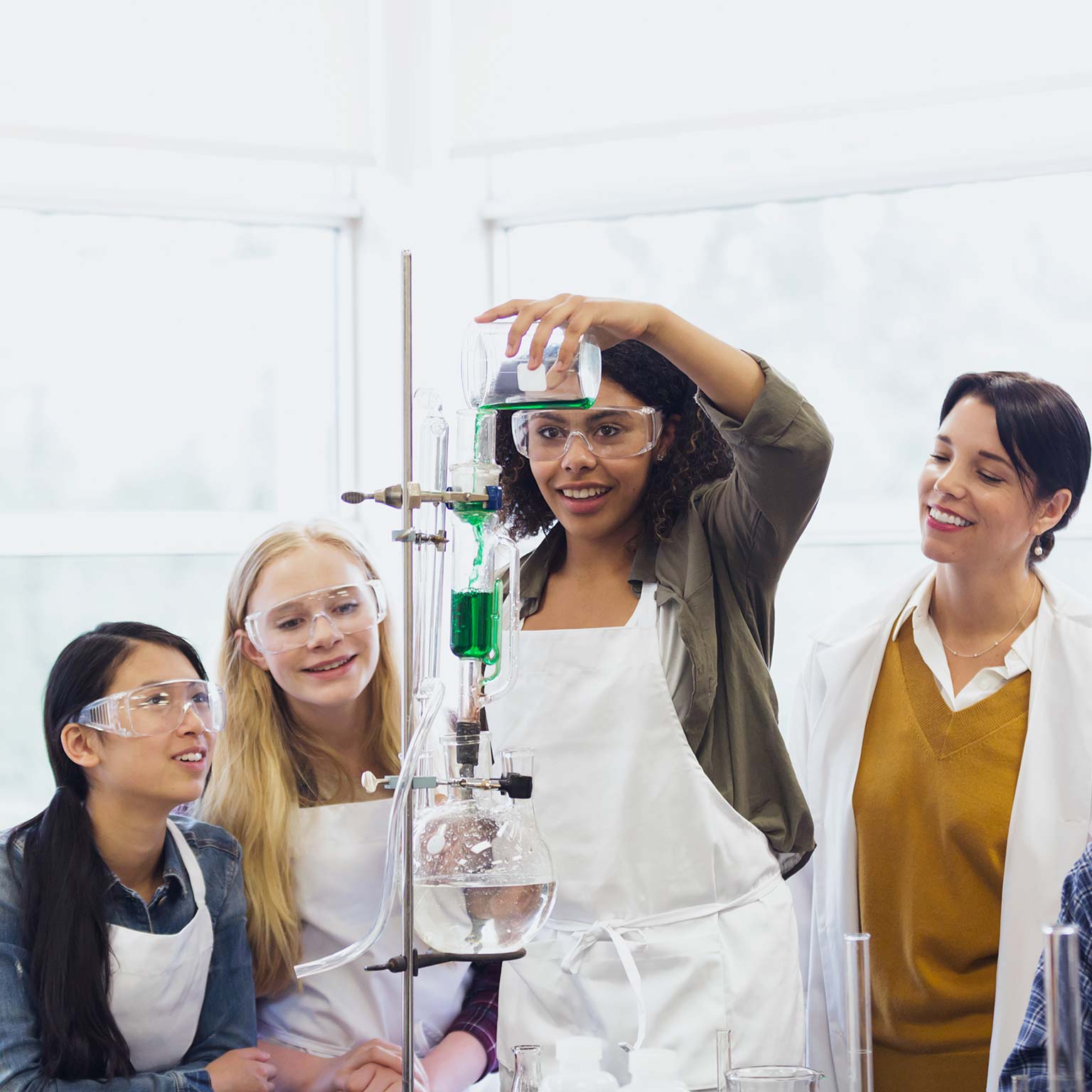 America’s future of work