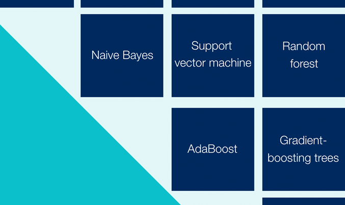 An executive&rsquo;s guide to AI