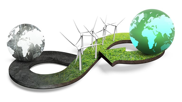 Green circular economy concept. Figure eight, leading from black and white globe on dark ground to wind turbines to full color globe on grass.