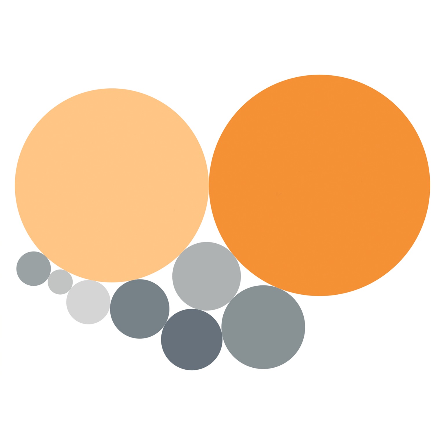 Visualizing the uses and potential impact of AI and other analytics