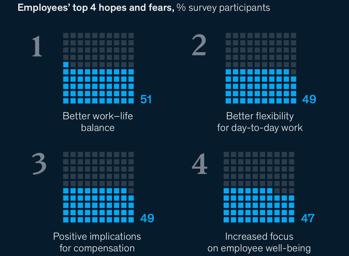 The great exhaustion exhibit