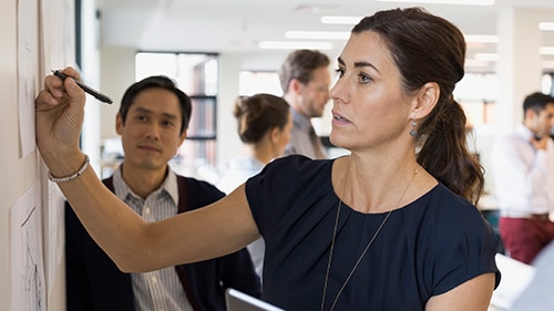 Continuous improvement&mdash;make good management every leader&rsquo;s daily habit