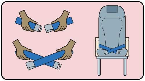 Does your airline still cross seat belts? A ten-point lean checklist for leaders