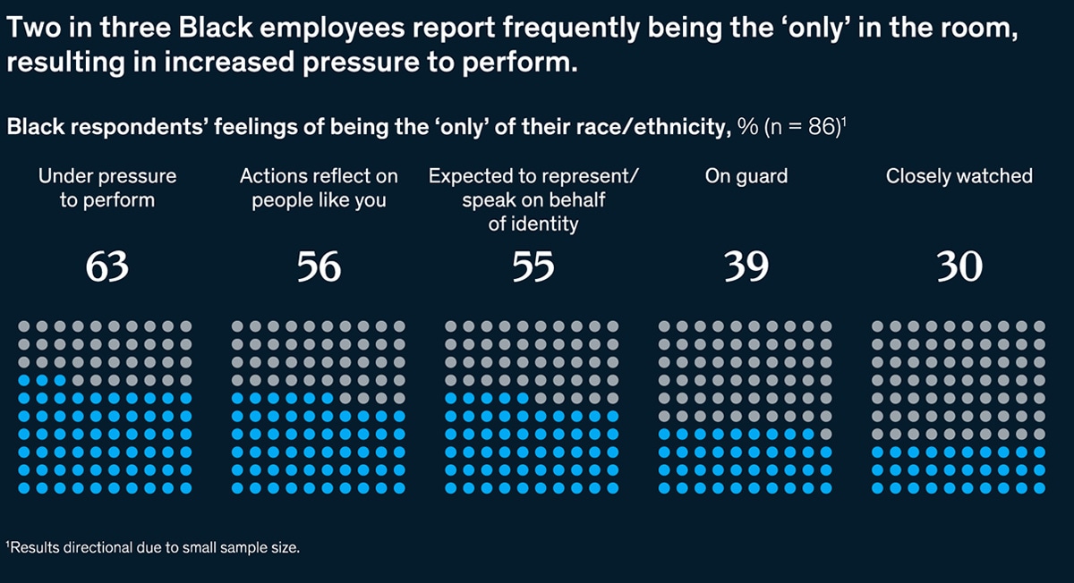 Free the data, unleash growth exhibit