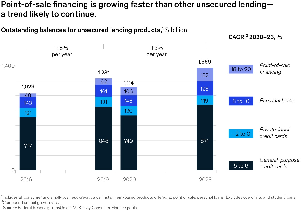 Free the data, unleash growth exhibit