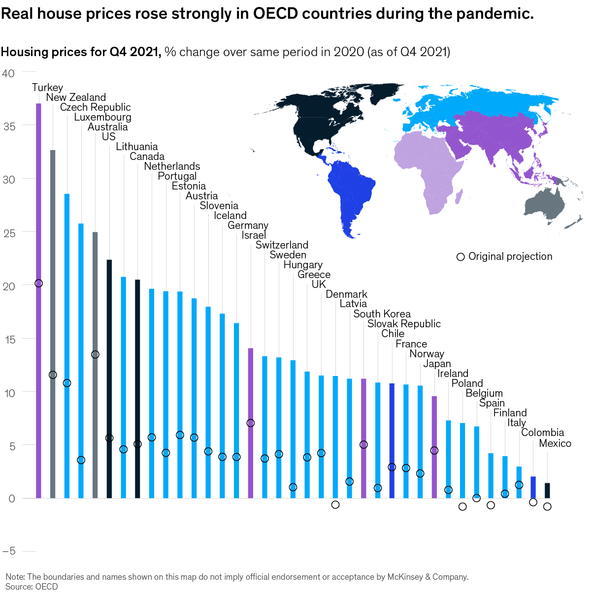 Graph about real house prices in OECD countries during the pandemic