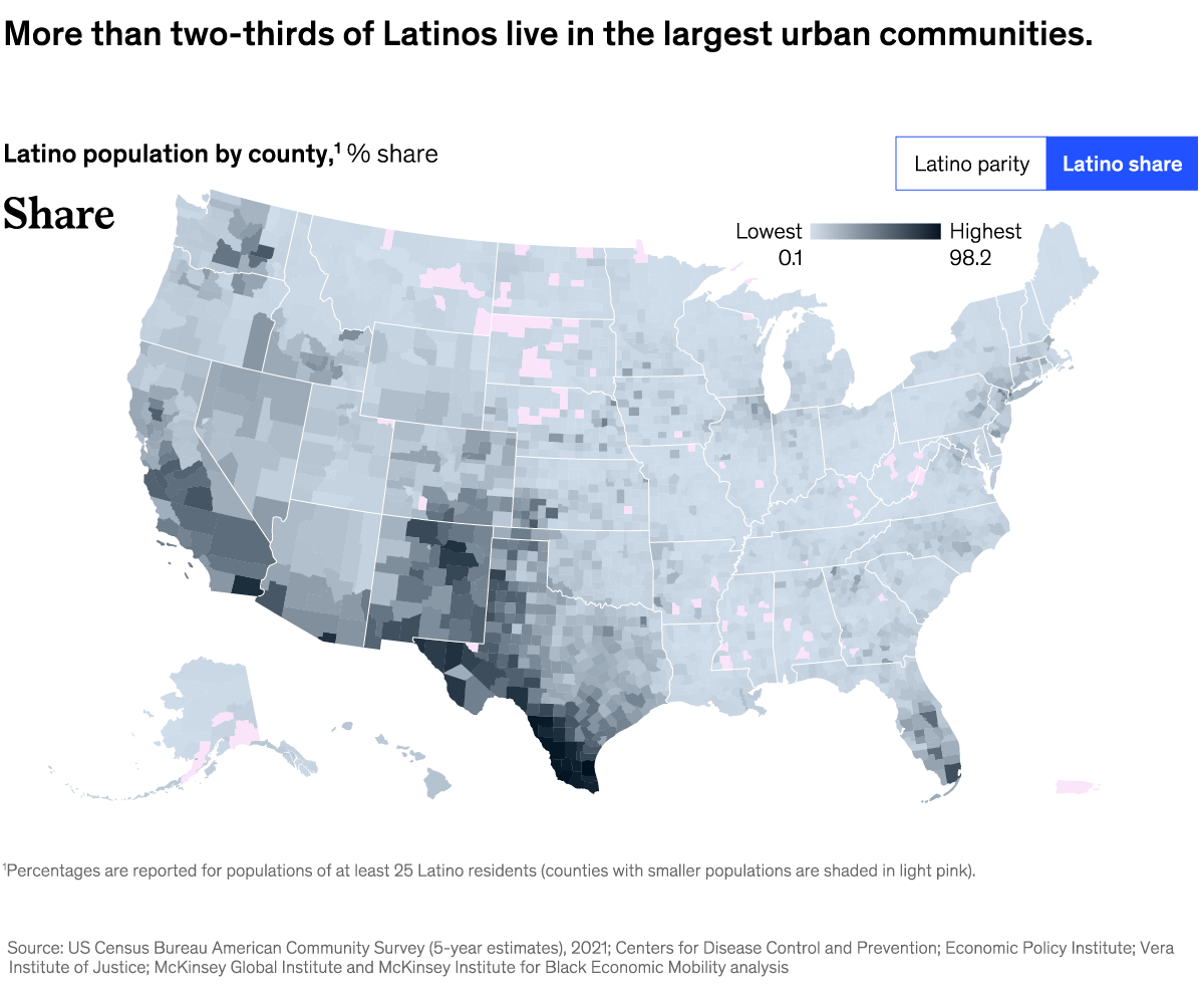 A chart titled “More than two-thirds of Latinos live in the largest urban communities.” Click to open the full article on McKinsey.com.