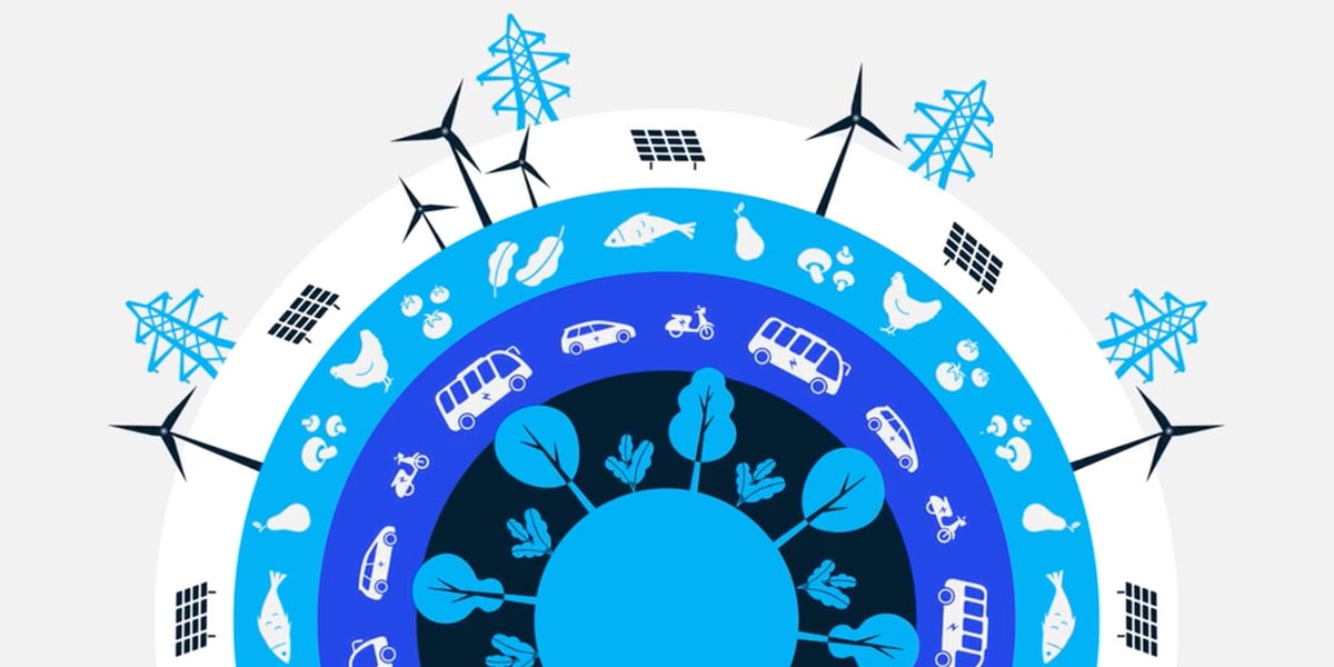 The 1.5-degree challenge