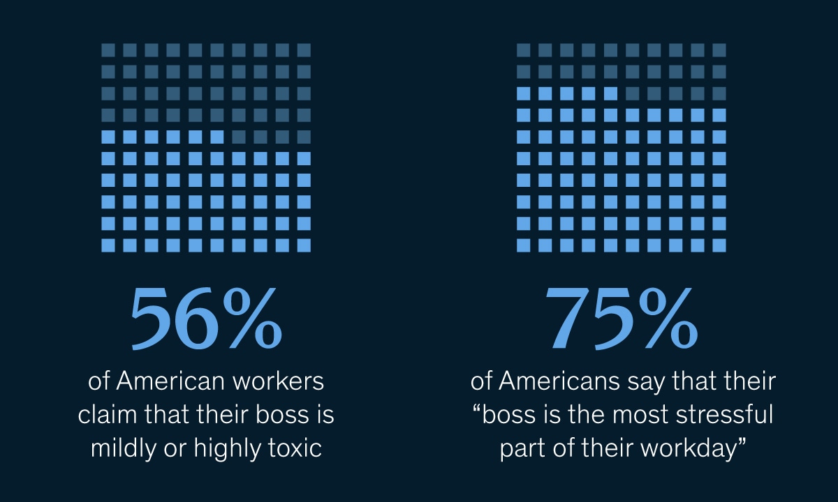 better bosses, please exhibit