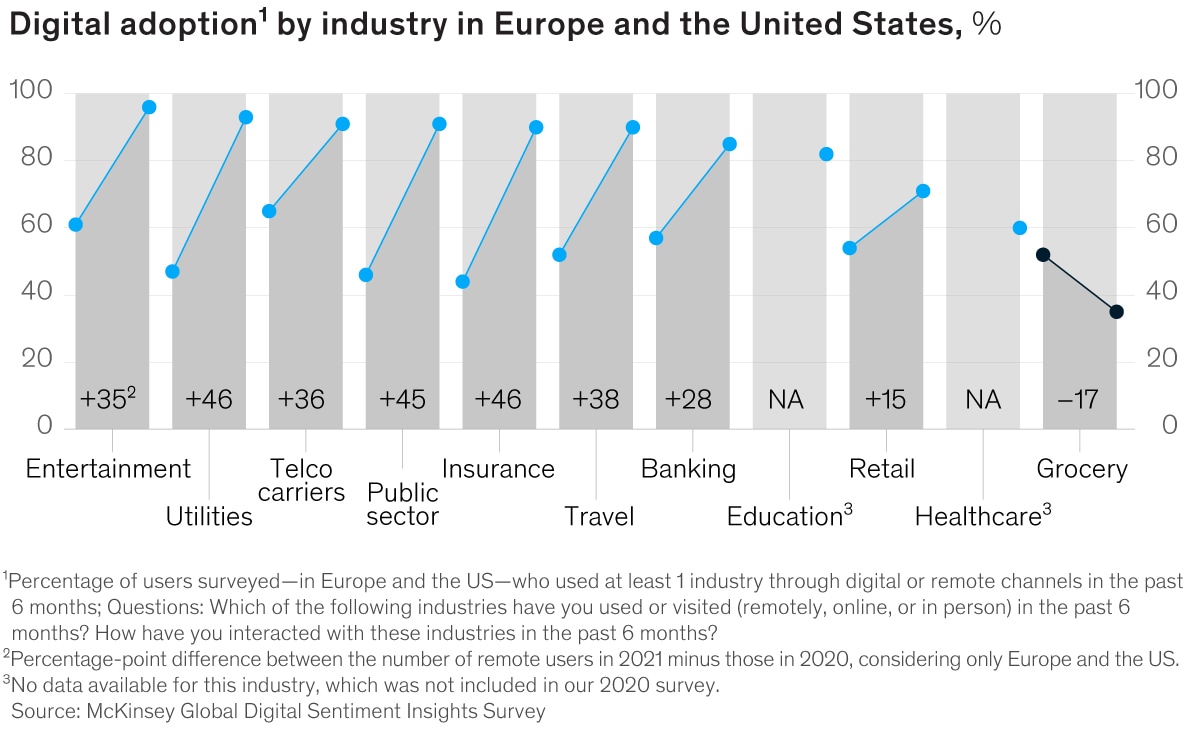 equity traders per adviser compared to average price realization exhibit