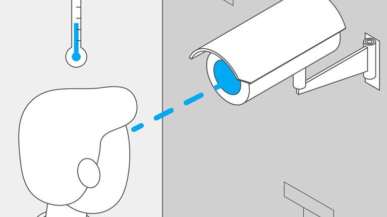 Returning to work - Post infection