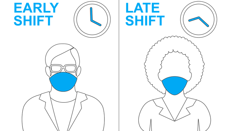 Returning to work - Pre entry