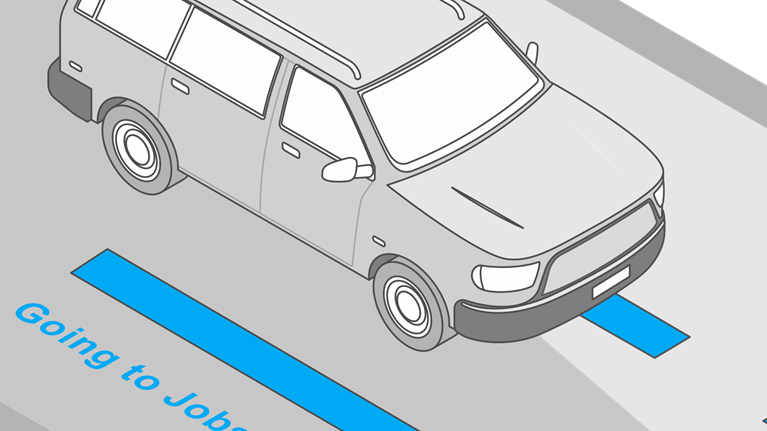 Returning to work - Travel