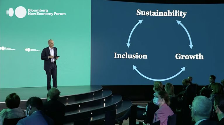 Bob explaining the virtuous cycle of sustainable and inclusive growth. 