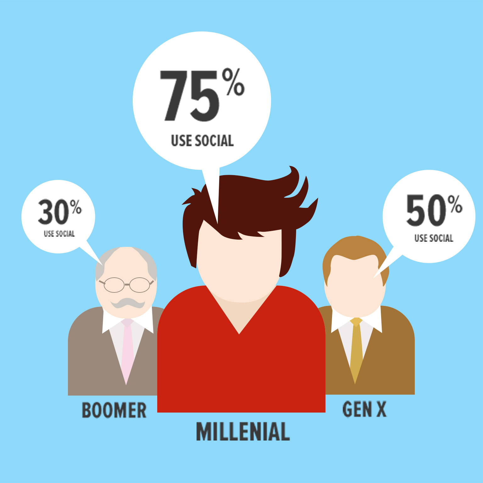 Image_hero-infographic-megatrends-app_0