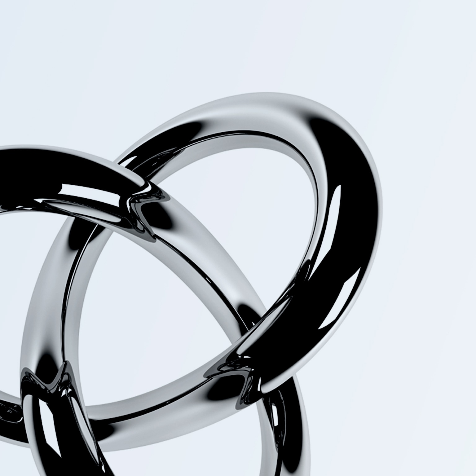 performance management