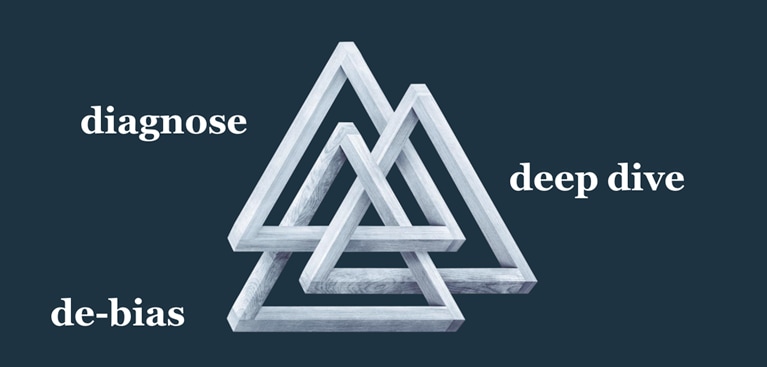  interwoven triangles that depict the framework: Diagnose, Deep Dive, De-bias