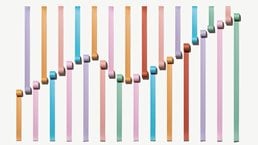 Finance 2030: Four imperatives for the next decade