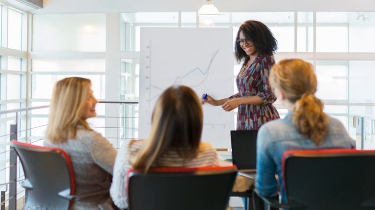 Businesswoman leading meeting at flip chart in conference room - stock photo