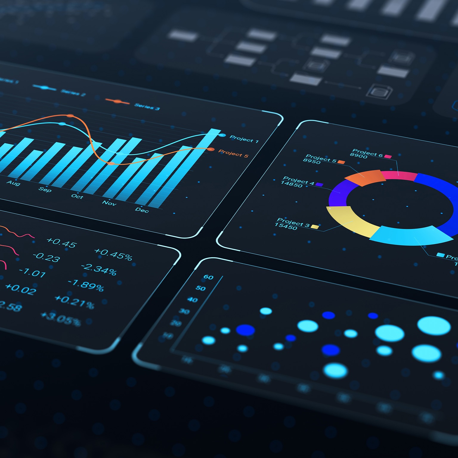 Dashboard report with sales and operations charts and KPI insights on touch screen.