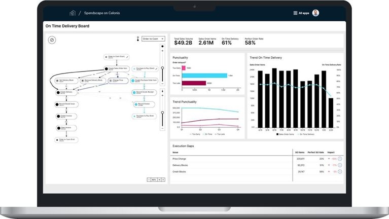 Spendscape on celonis laptop