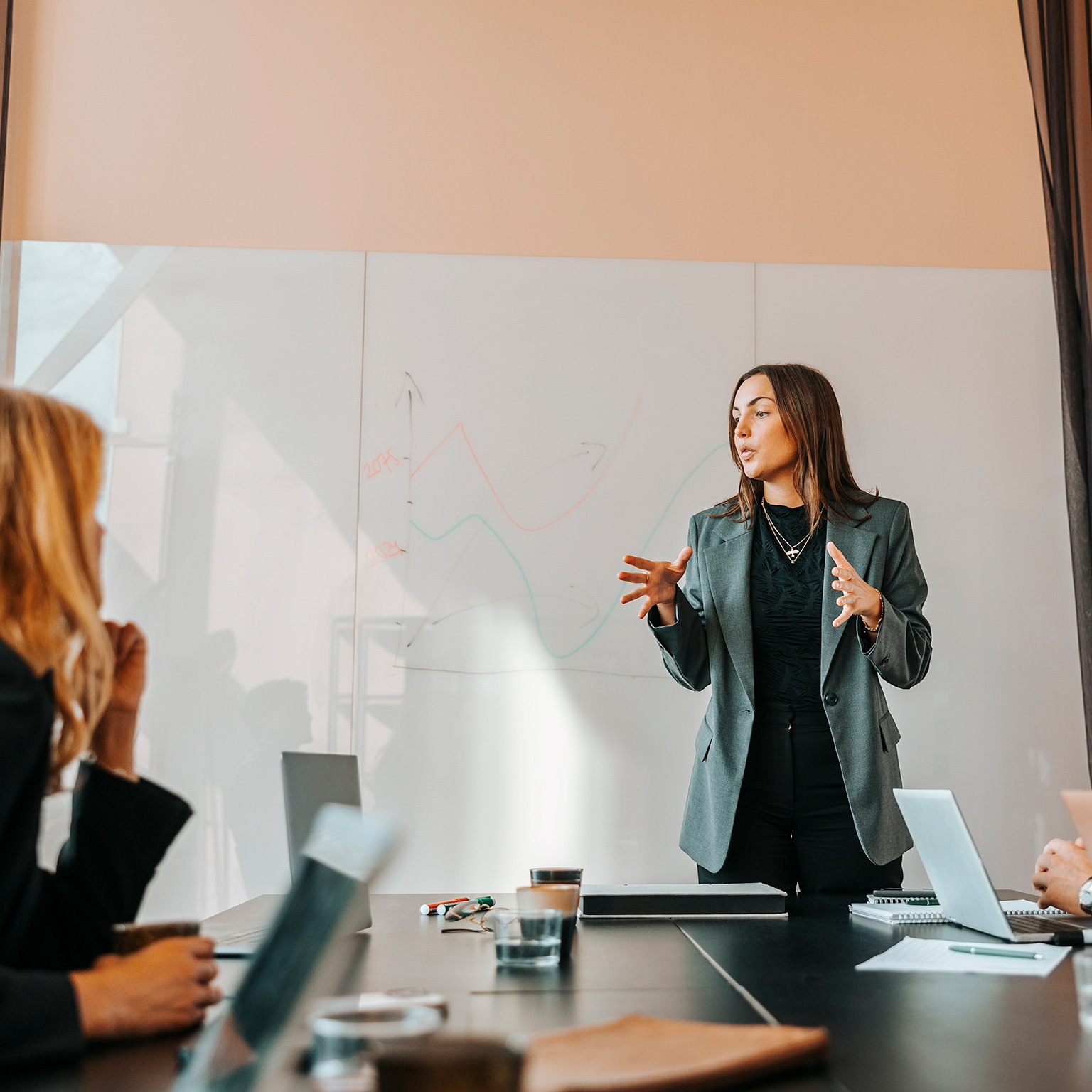  People Leadership Edge