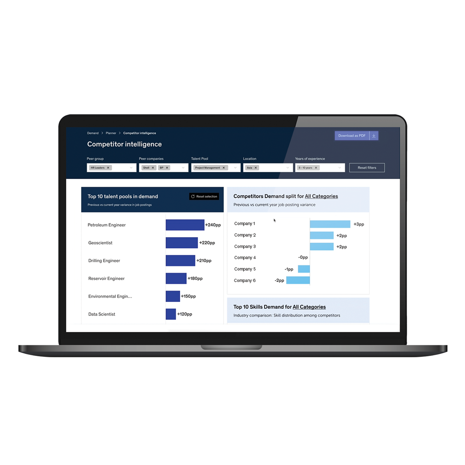Laptop screen showcasing McKinsey intelligence