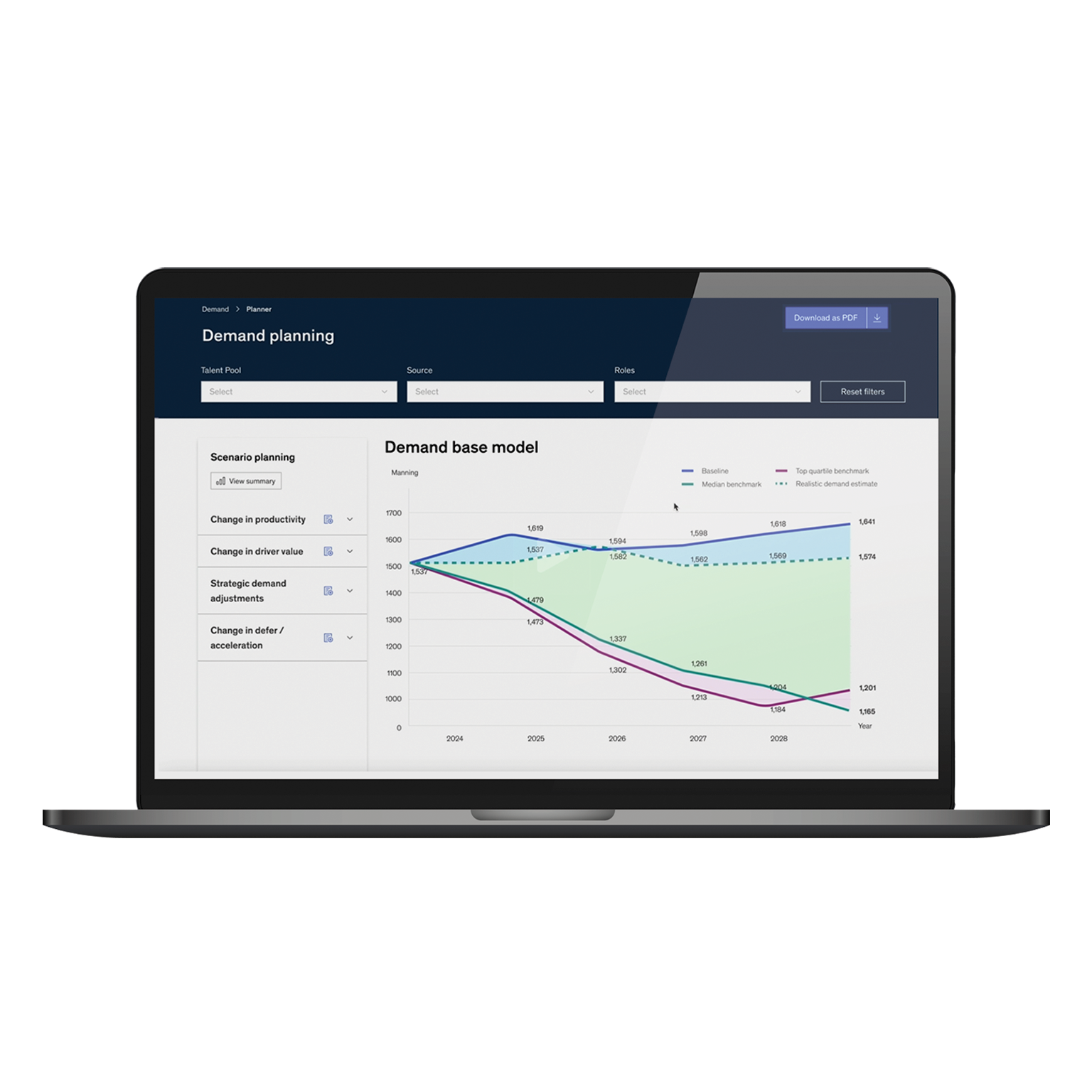 Laptop screen showcasing McKinsey Demand planner