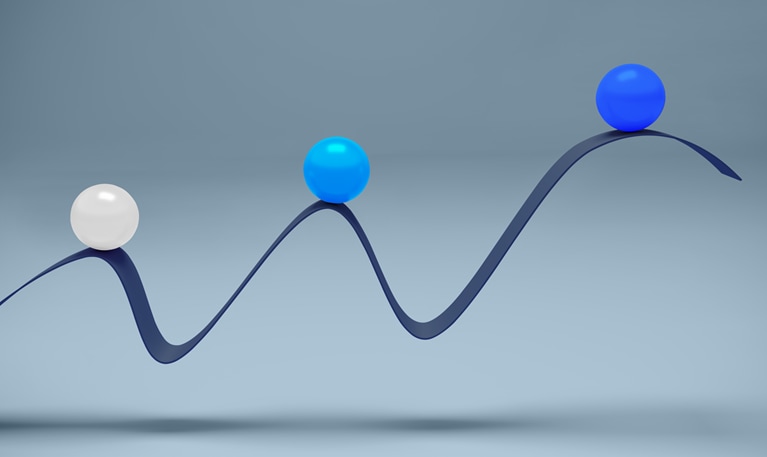 Insights to shape organization culture for success