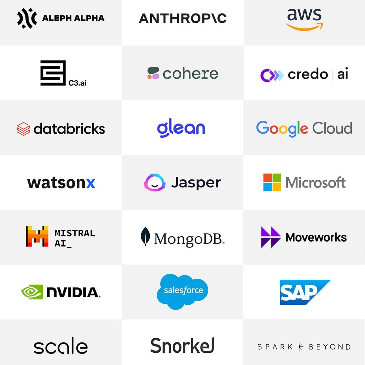 Logos of various companies in alliance with McKinsey