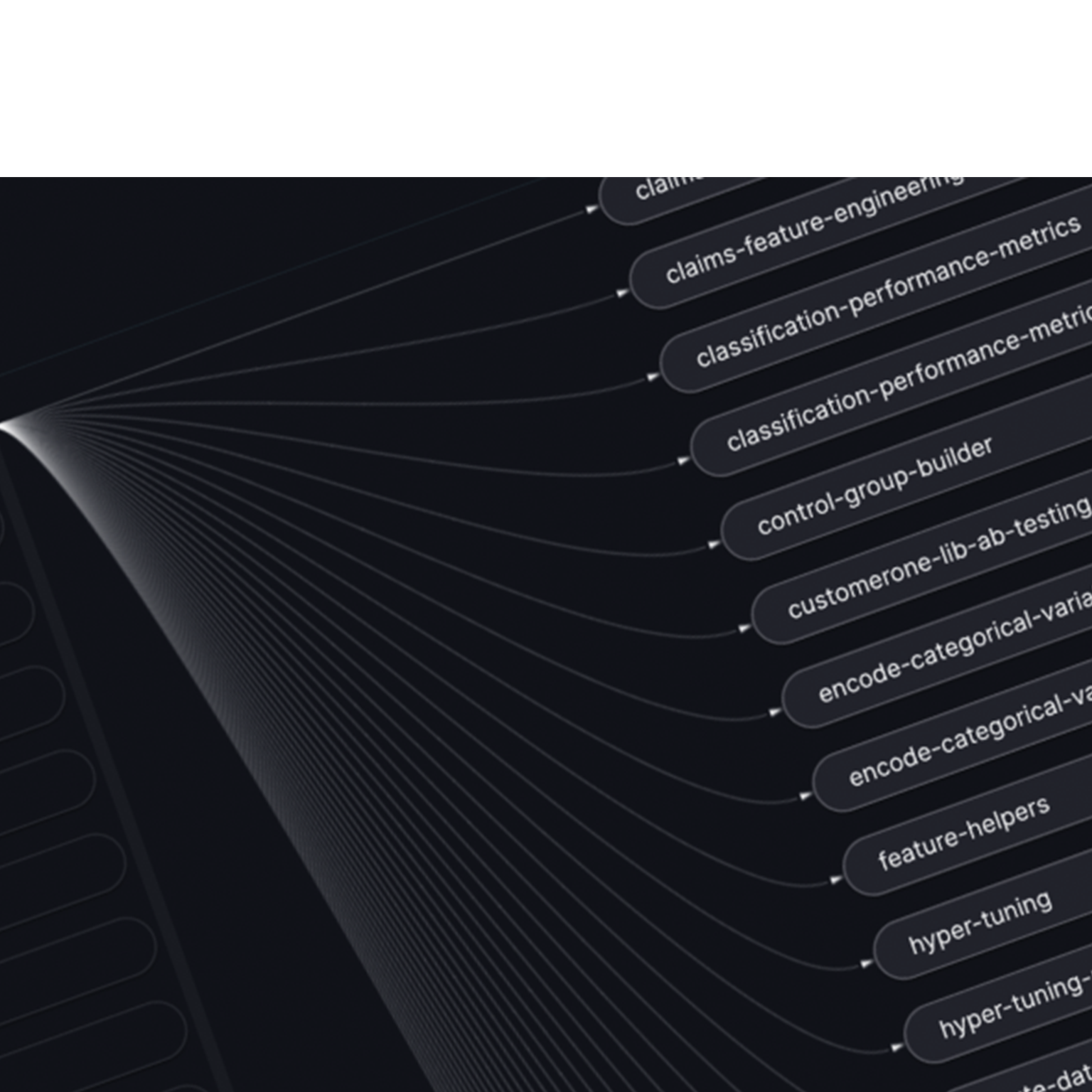 a visual representation of individual nodes connecting to a single item