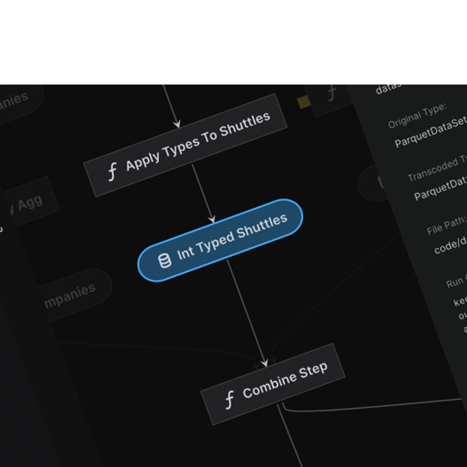 Flowchart example from inside a software application