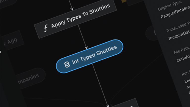 Flowchart example from inside a software application