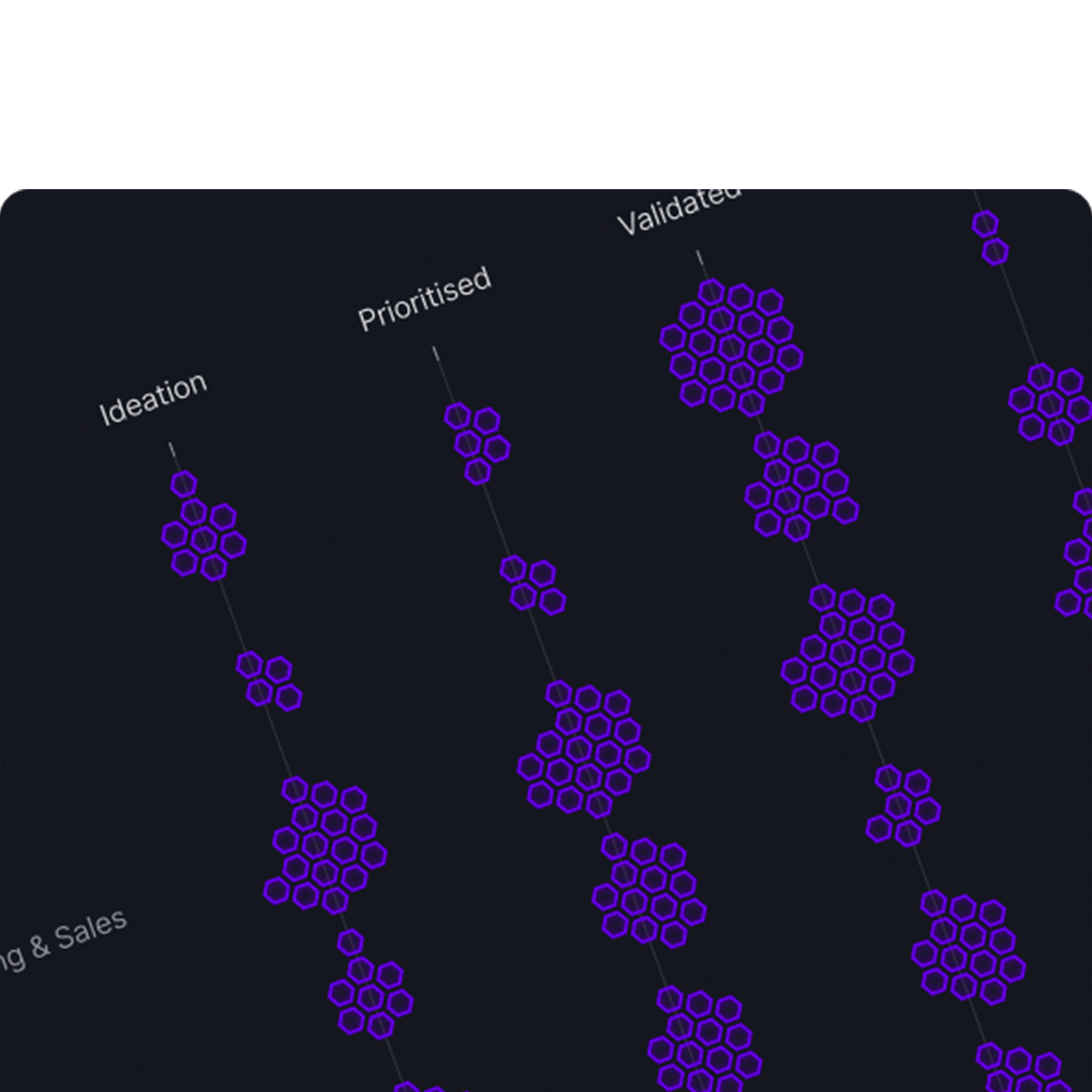 A screenshot of the grouping and organization feature of a software application