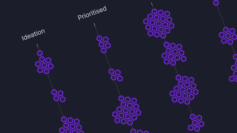 A screenshot of the grouping and organization feature of a software application