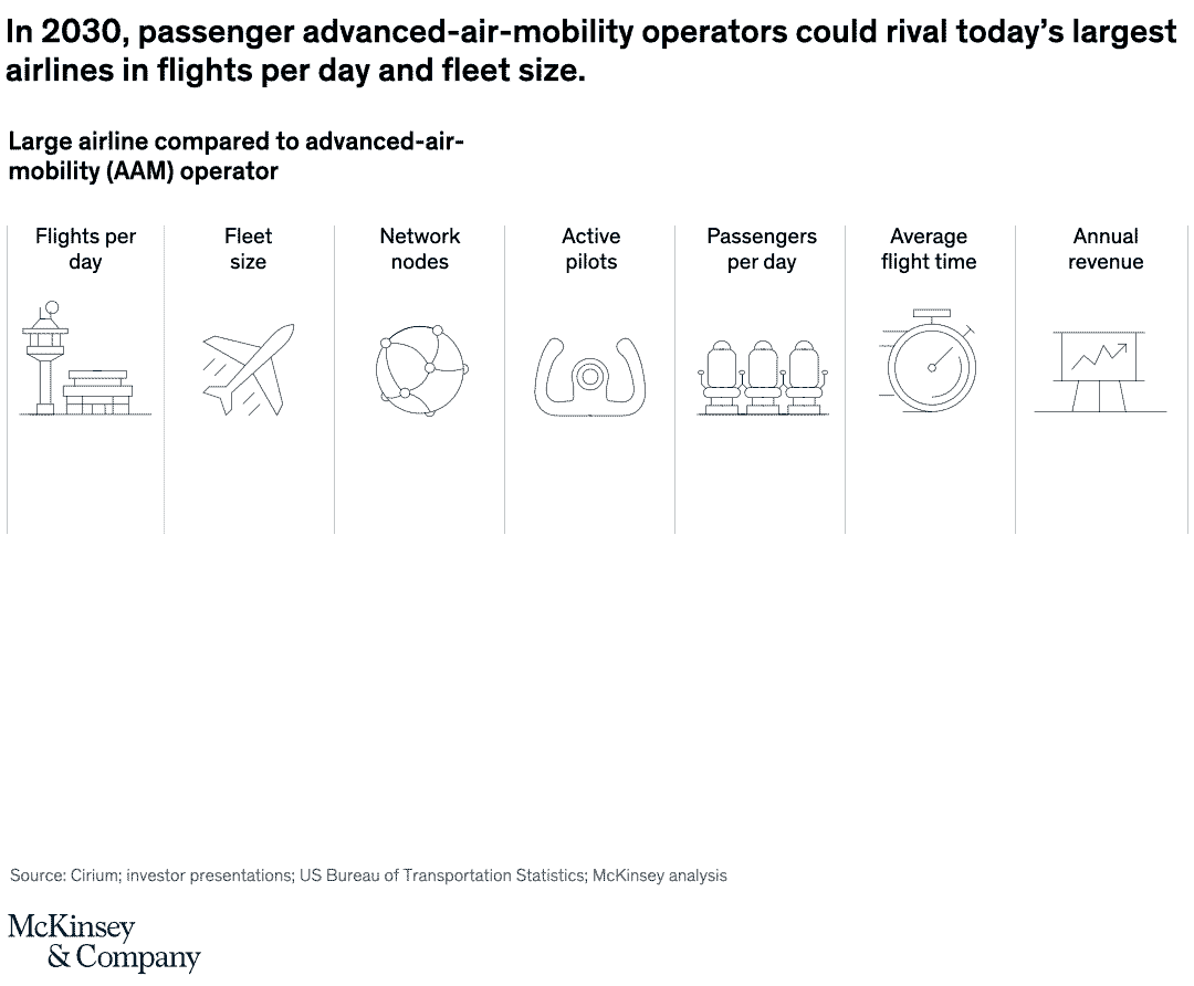 COVID-19: Briefing note #82, November 24, 2021